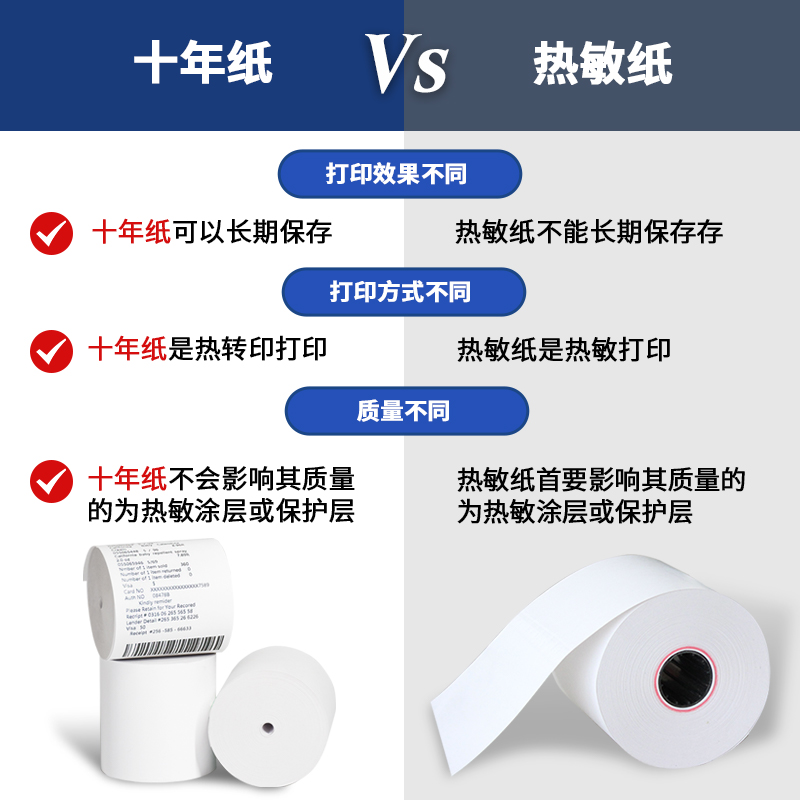 热敏纸与十年纸的区别是什么？